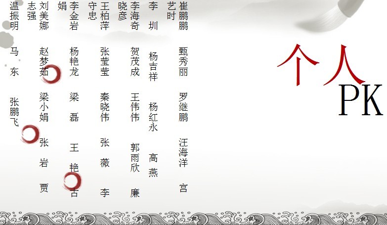 个人PK